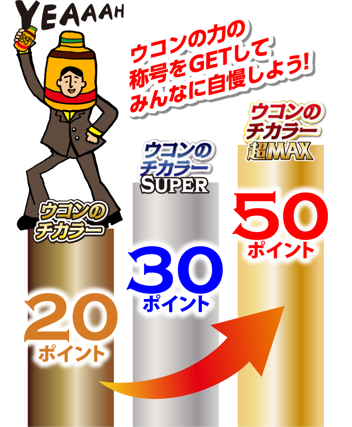 ウコンの力の称号をGETしてみんなに自慢しよう!